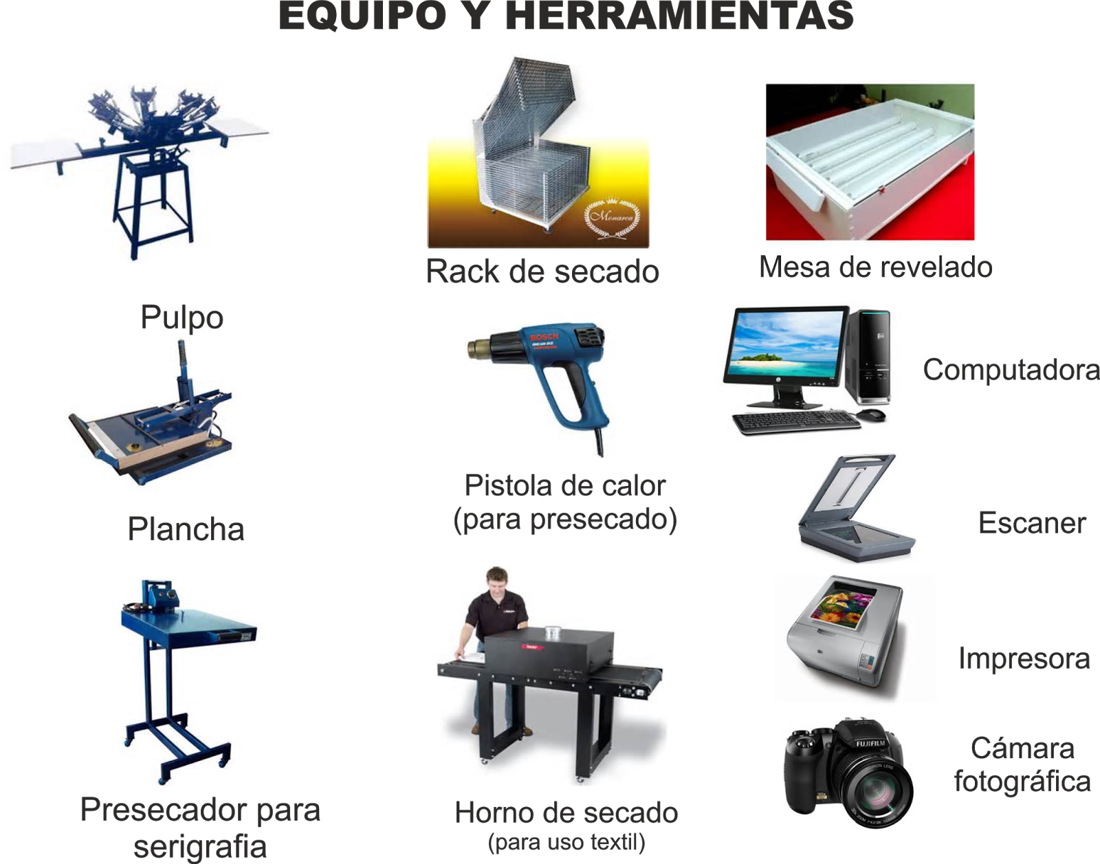 10 Equipos Que Se Utilizan En Un Proceso Industrial jgbjgftyuz.blogspot.com