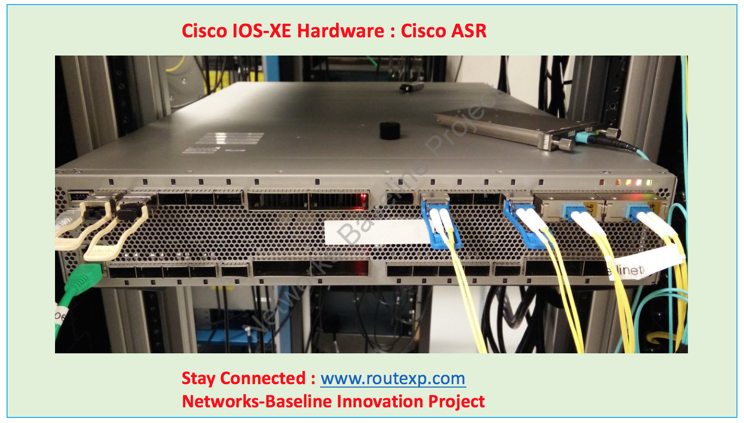 Hw-module slot r1 reloaded Hw-module slot r1 reloaded