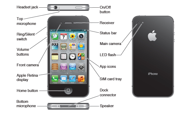 Shut Down An Iphone App Without Rebooting
