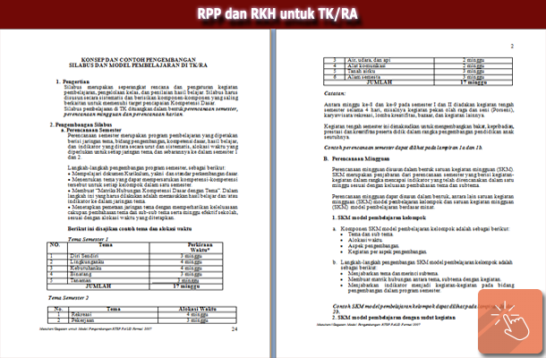 Silabus RPP dan RKH untuk TK/RA Sisi Edukasi