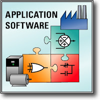 Pengertian dan Kegunaan Software Aplikasi