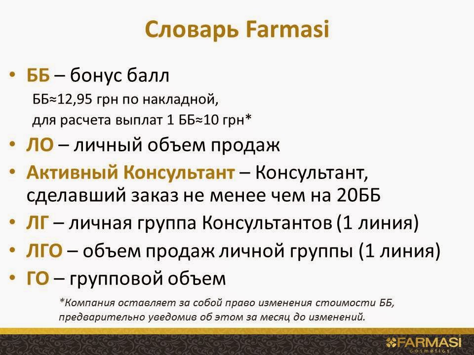 Маркетинг план фармаси