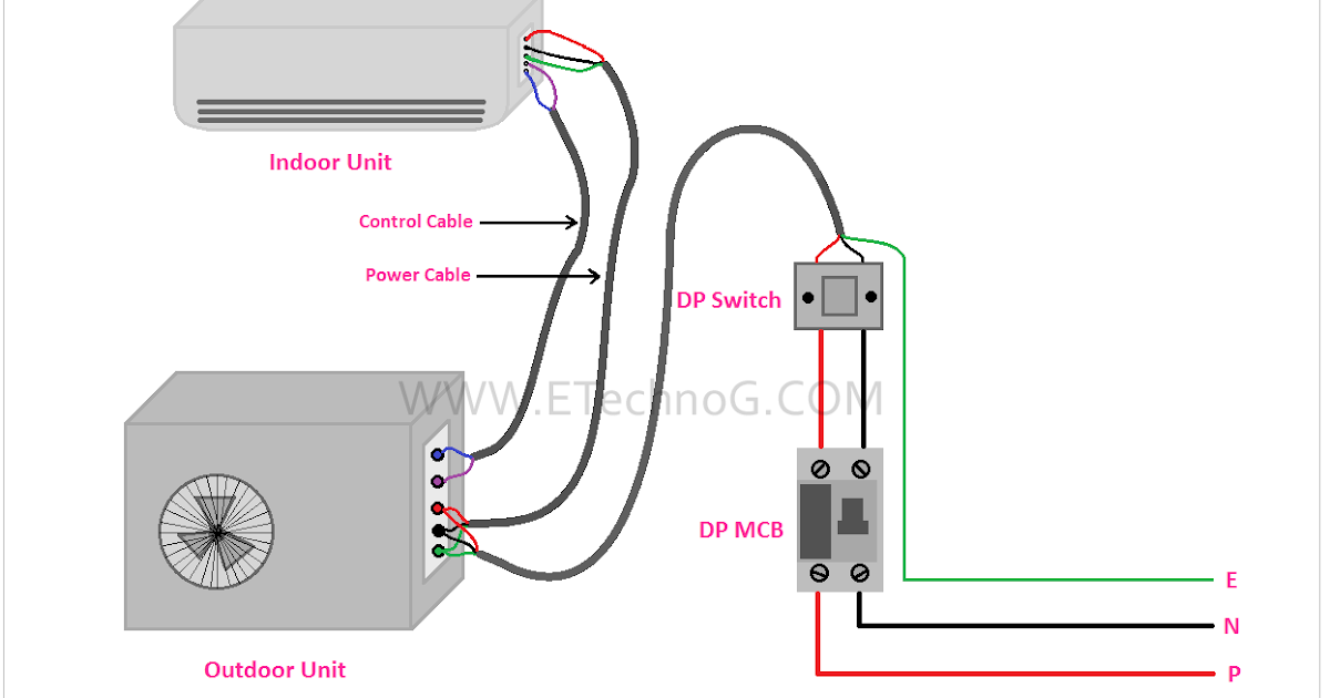 Home Ac Wire Diagram - Electrical Wiring Diagrams For Air Conditioning