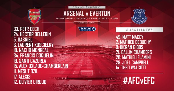 Confirmed Lineups Arsenal vs Everton