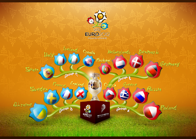 Euro 2012 All Participant Tree Wallpapers