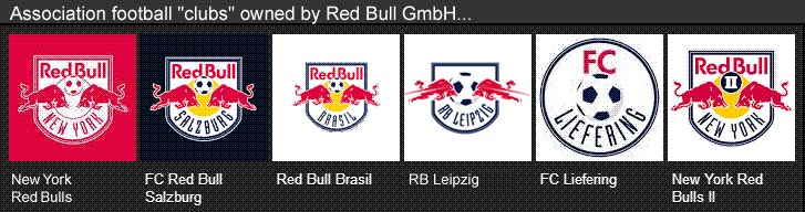 FC Red Bull Salzburg vs RB Leipzig - Logos, Kits, Names, Stadiums & Owners  - What Are The Differences? - Footy Headlines