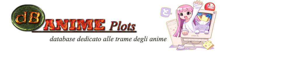 dB | Anime  Plots