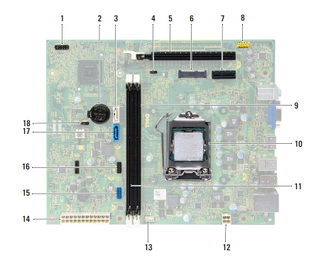 System Board Components