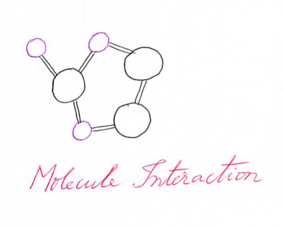 Molecule Interaction