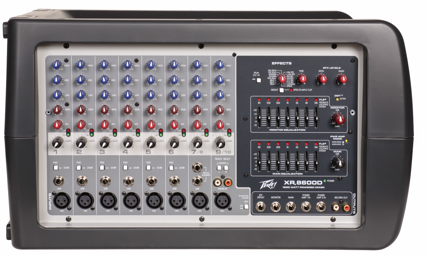 Adventures of Sound Tech Guy The Many Uses Of A Powered Mixer