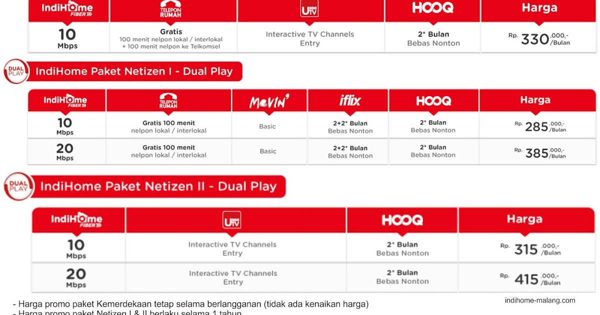 Paket Indihome Bulukumba Terbaru paket terbaru indihome