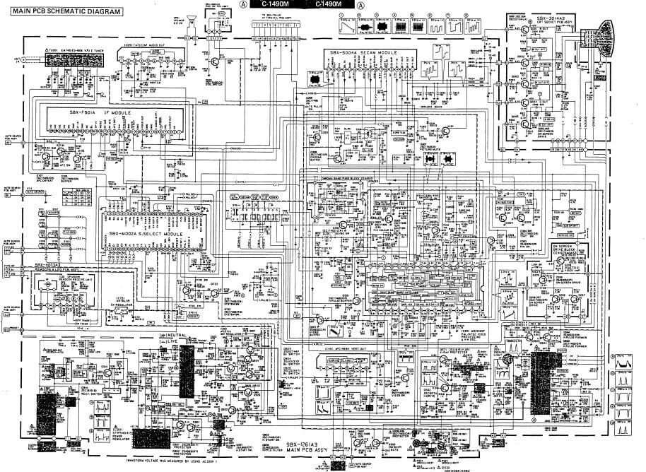 Esquema Elétrico: JVC TV C-1490M Service Manual