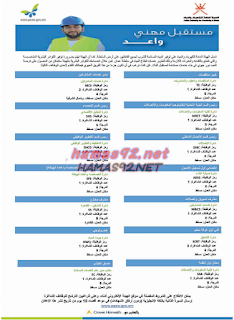 وظائف خالية من جريدة عمان سلطنة عمان الاحد 22-11-2015 %25D8%25B9%25D9%2585%25D8%25A7%25D9%2586%2B5