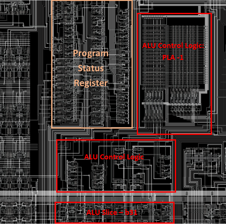 Dave's Hacks: Inside the arm1v - the ALU control logic alu diagram hack 