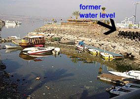 Keringnya Mata Air Zughar Dan Danau Thabariyah Apa Maknanya