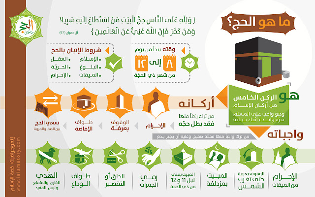 الساحة الأسلامية مناسك رحلة الحج