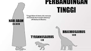 Bukti bahwa islam itu benar