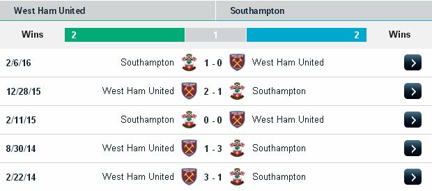 [Image: West%2BHam2.jpg]