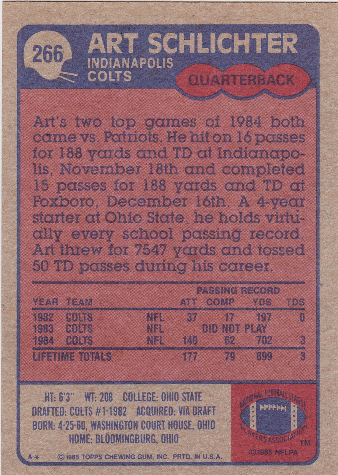 The Five Tool Collector Monday Morning Quarterback 10 1985 Topps Art