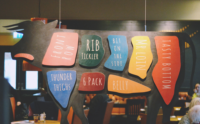 Becky Bedbug: Review // Rusty Cutter Beefeater