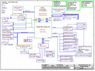 Lenovo IdeaPad G460 schematic | Free Schematic Laptop