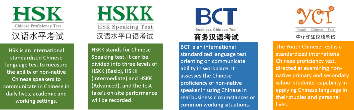 экзамен китайского языка hsk уровни. учебник по китайскому языку hsk 1. Chinese test hsk. сертификат hsk. Chinese test hsk.