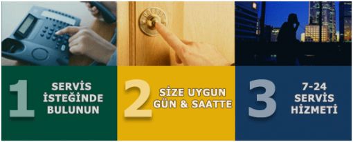 Kadikoy Marangoz Kozyatagi Vestiyer Kurulumu 0505 981 21 18