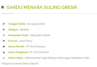 gardu%2Bmenara%2Binduk%2B