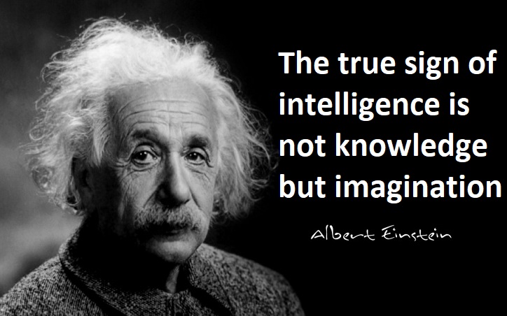 Business Review: Inspirational Quotes from Albert Einstein
