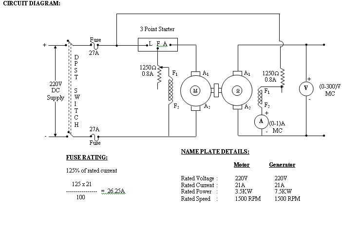 OPEN CIRCUIT CHARACTERISTICS OF SEPARATELY EXCITED DC SHUNT GENERATOR