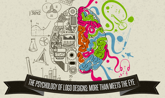 The Psychology Behind Logo Designs