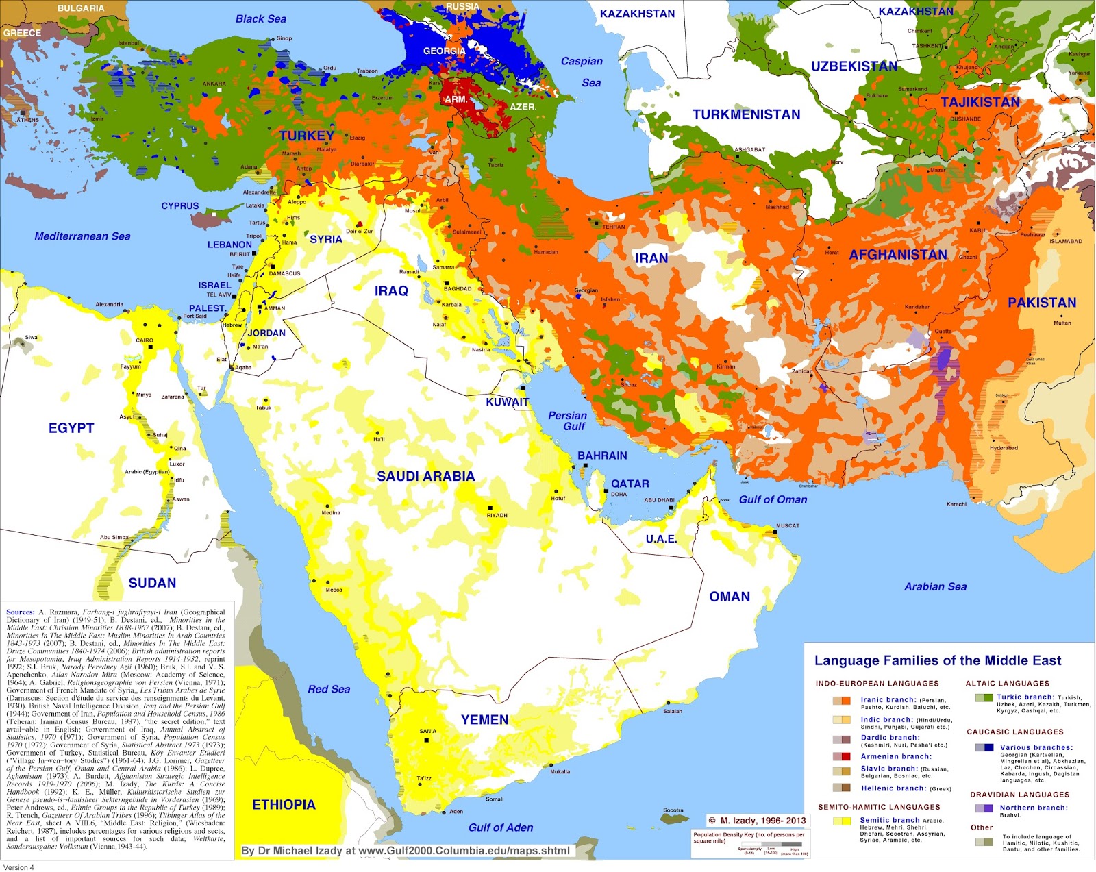 Language families of the Meadle East