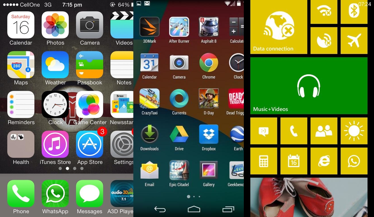 Android vs iOS vs Windows Phone OS - itechment