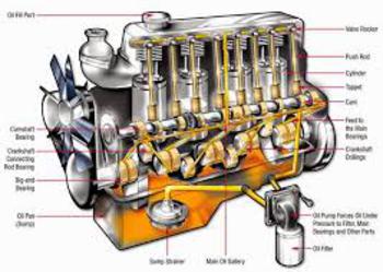 يعمل المحرك الحراري على تحويل الطاقة الحرارية إلى طاقة.............................