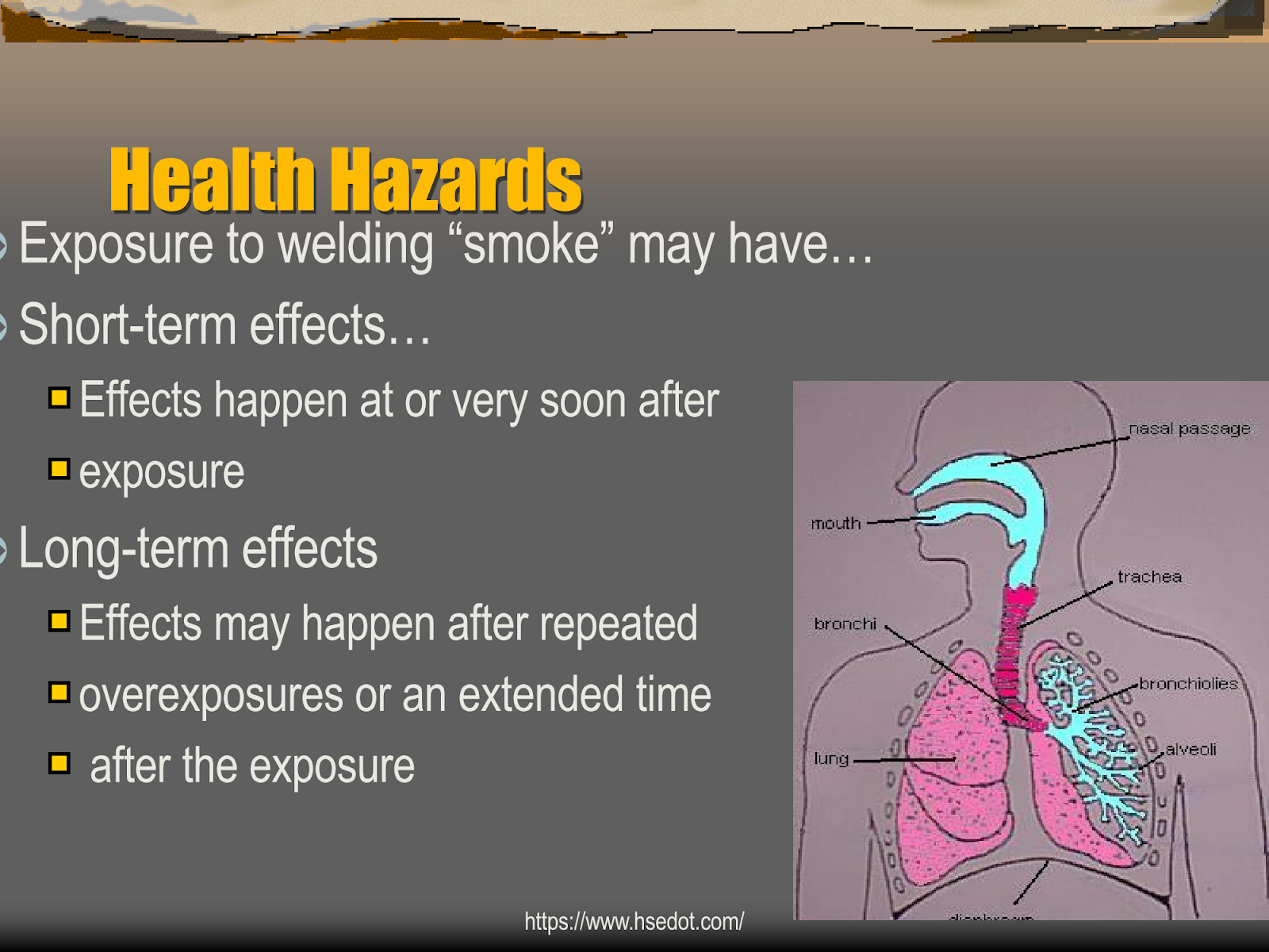 Welding safety Training PPT