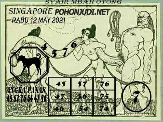 PREDIKSI SGP YOHII