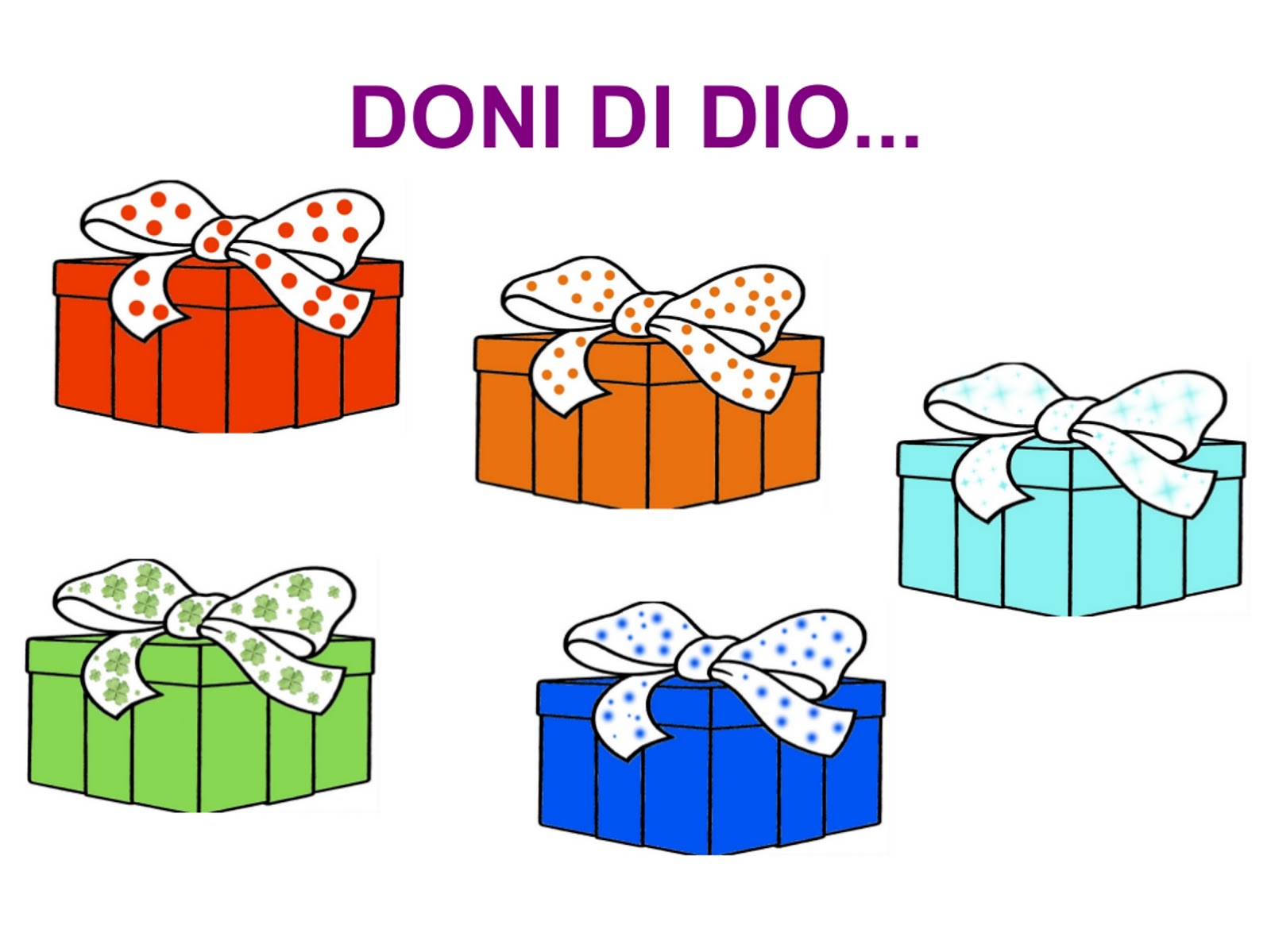 IL MIO AMICO GESÙ I DONI DI DIO.....