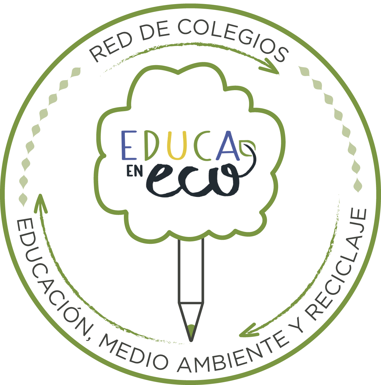 Red de Colegios EducaEnEco