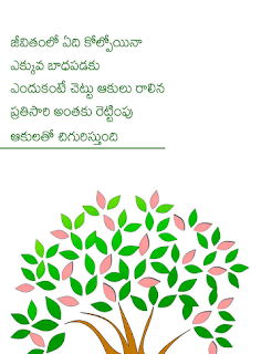 Telugu Quotations and Wallpapers