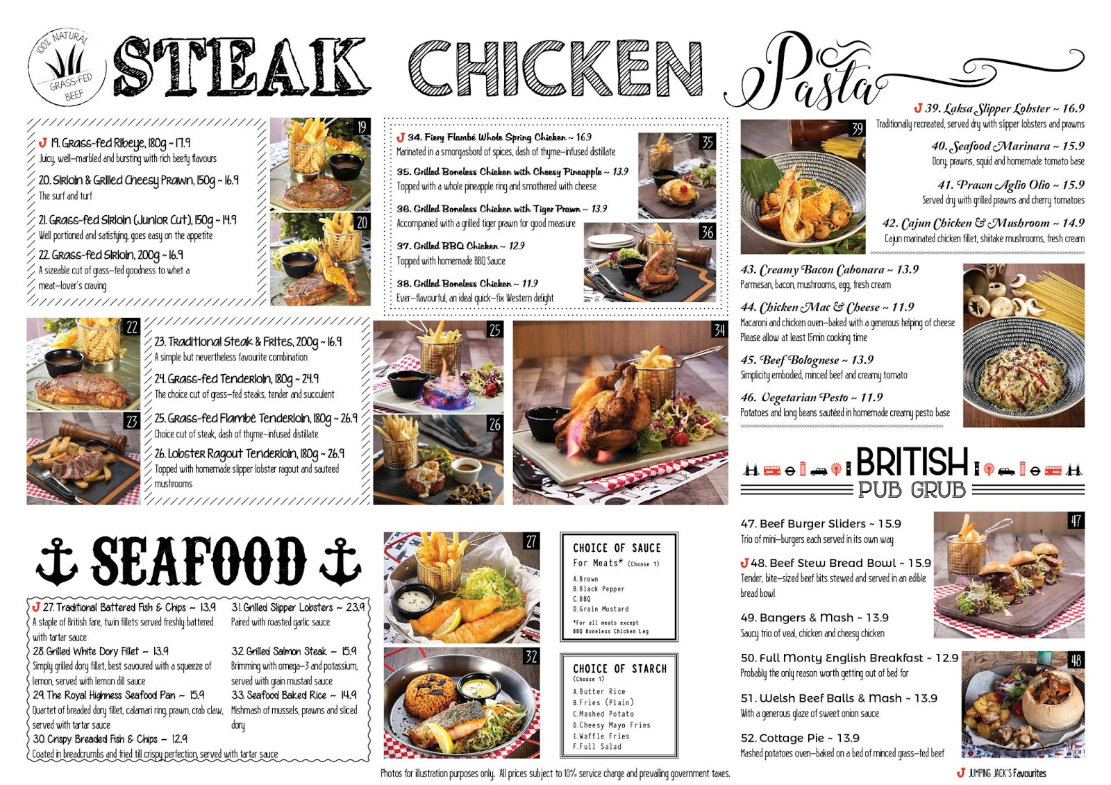 Birthday Celebrations at Jumping Jack Jack's Place Steak House