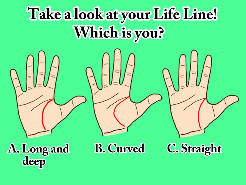 The Life Line on Your Palm Can Tell About Your Health About Ur Futurity