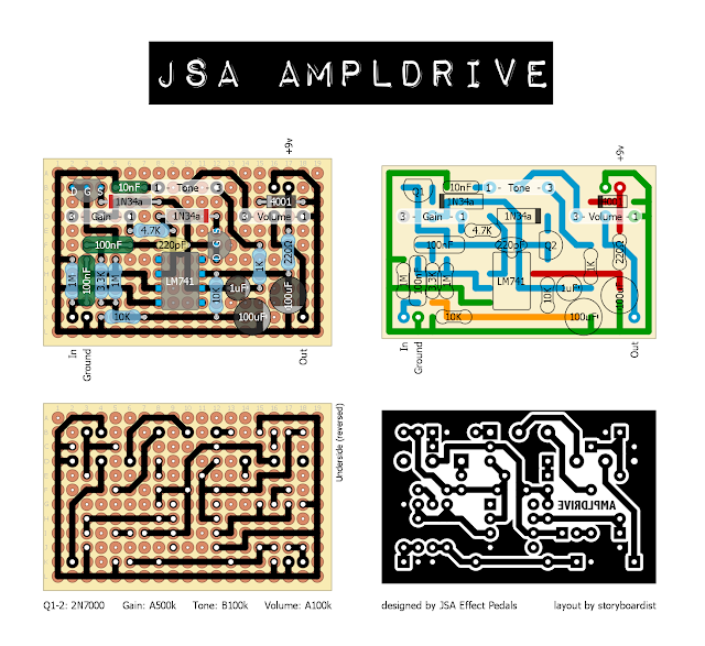 Perf and PCB Effects Layouts: March 2020