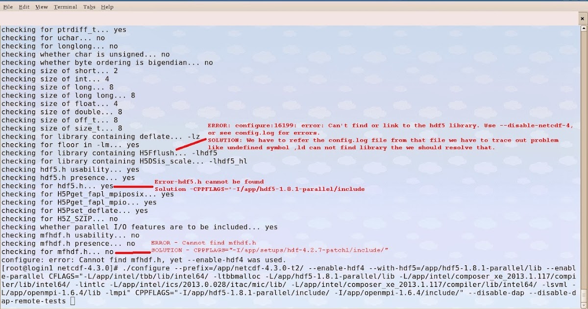 Netcdf configure make installation undefined reference linking error