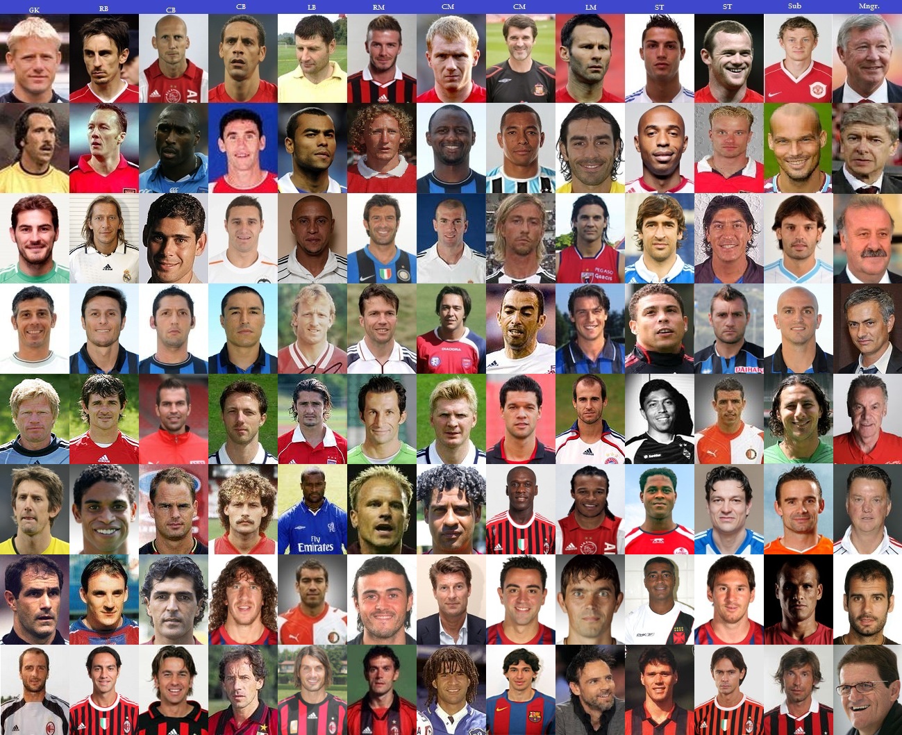 Football Legends Pictures to Pin on Pinterest - PinsDaddy