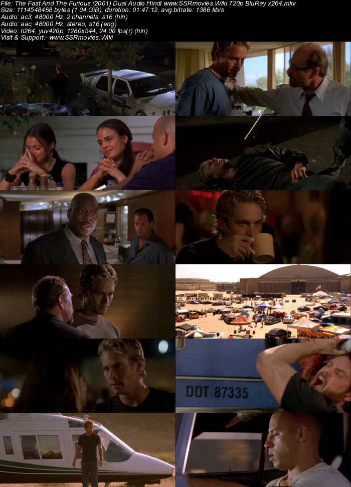 The Fast And The Furious (2001) Dual Audio Hindi 720p BluRay 1GB Movie Download