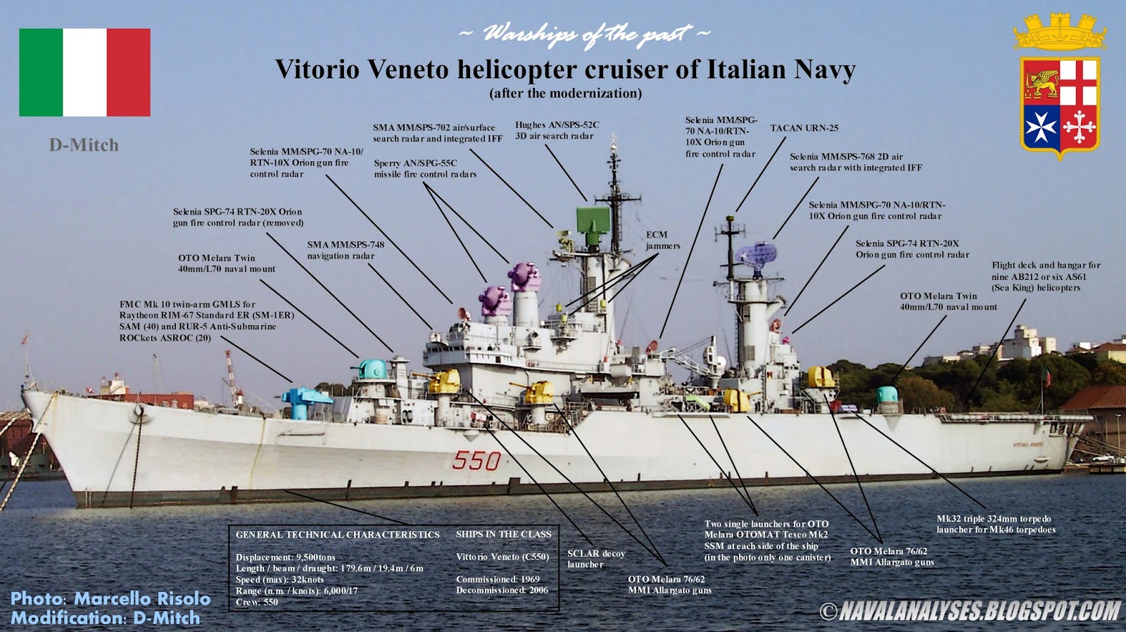 Naval Weapon Systems & Technology - Page 19 0%2BVENETO%2BshYbCWe