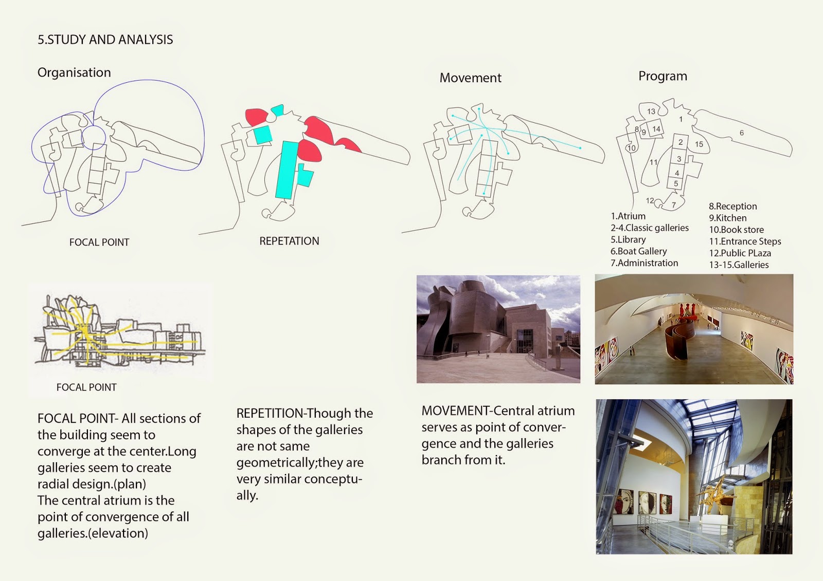 Guggenheim museum new york exhibits picture