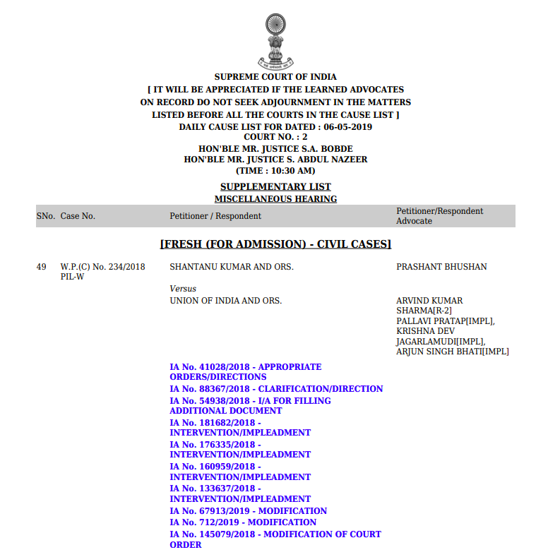 Click Here To Download Supreme Court Supplement List For 6th May 2019 click-here-to-download-supreme-court-supplement-list-for-6th-may-2019
