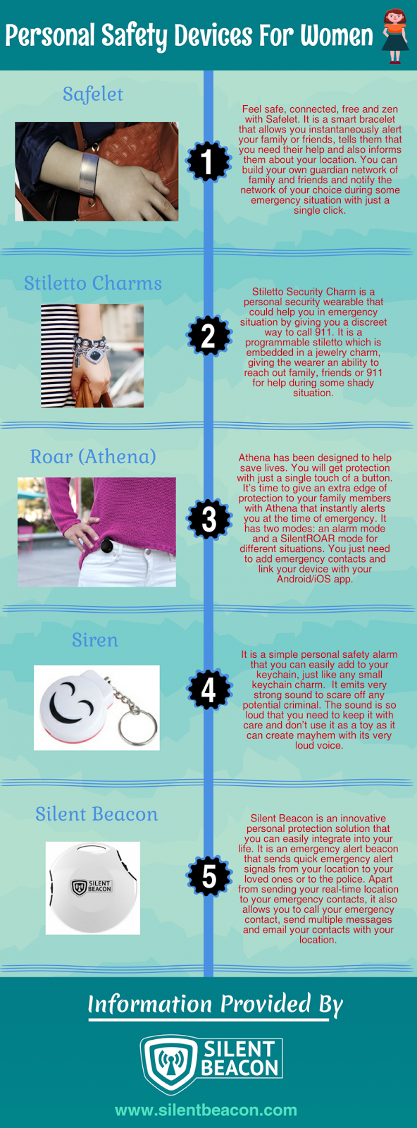 Personal Safety Devices For Women in Today's World