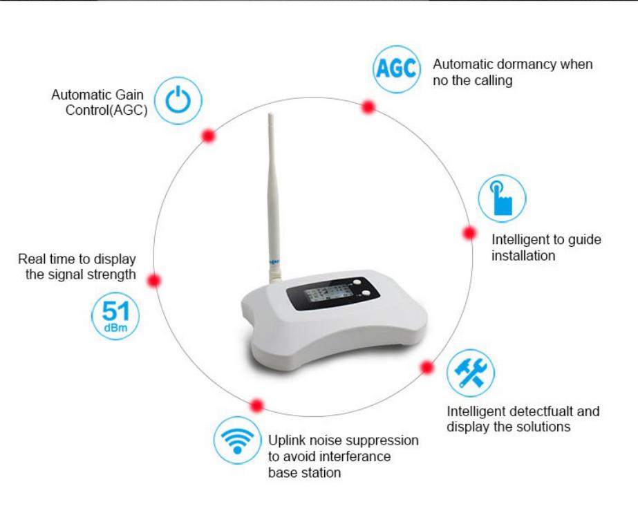 Signal booster Pakistan